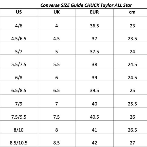 💖MEGA SALE💖Converse CTAS Crater High Top Blue Gray Black Shoes Womens 169418C - Picture 8 of 8